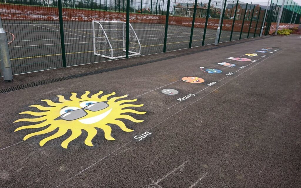 Solar System - Playground Markings Direct