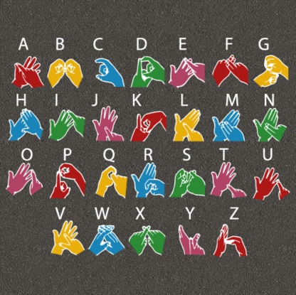 British Sign Language Alphabet for school playgrounds