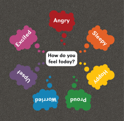 How do you feel today? Self expression playground activity