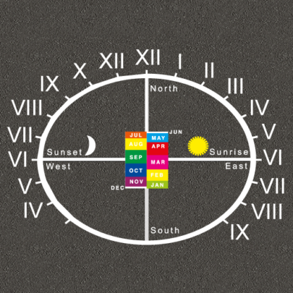 Human sundial playground marking with roman numerals