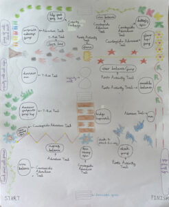 Paper drawing of playground markings