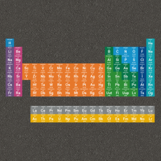 Periodic table playground markings