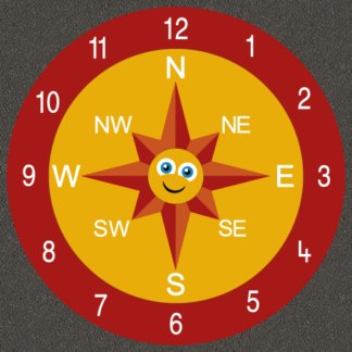 Emoji face compass